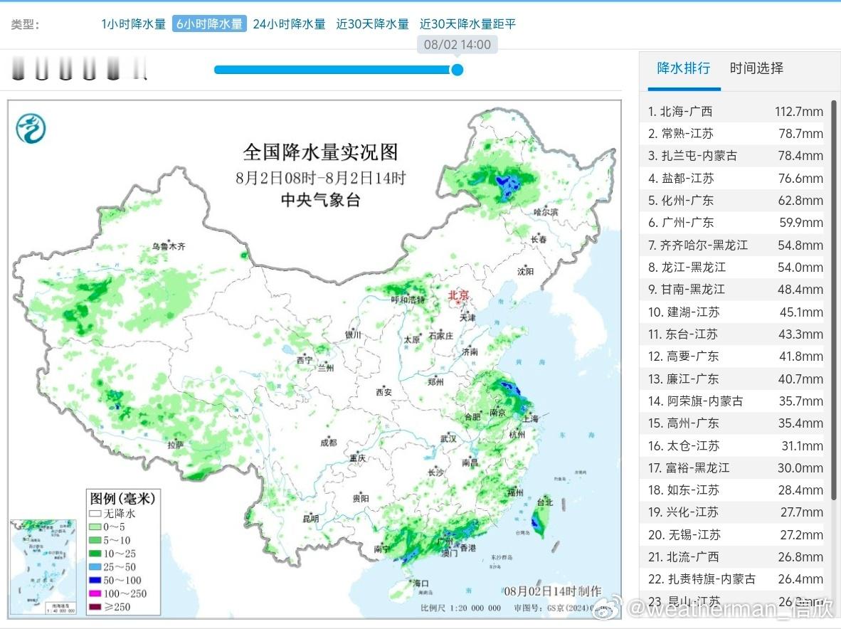 【强降雨和强对流】今天08-14时，中东部地区的降水由北向南，大致4块区域。内蒙