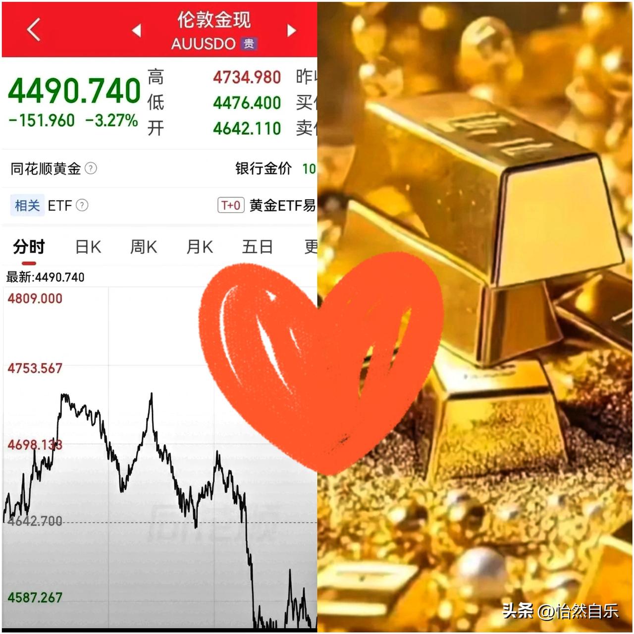 黄金呀黄金
这翘翘板我是越坐越晕了！

我大半夜紧掏出手机，正寻思着在招行积存金