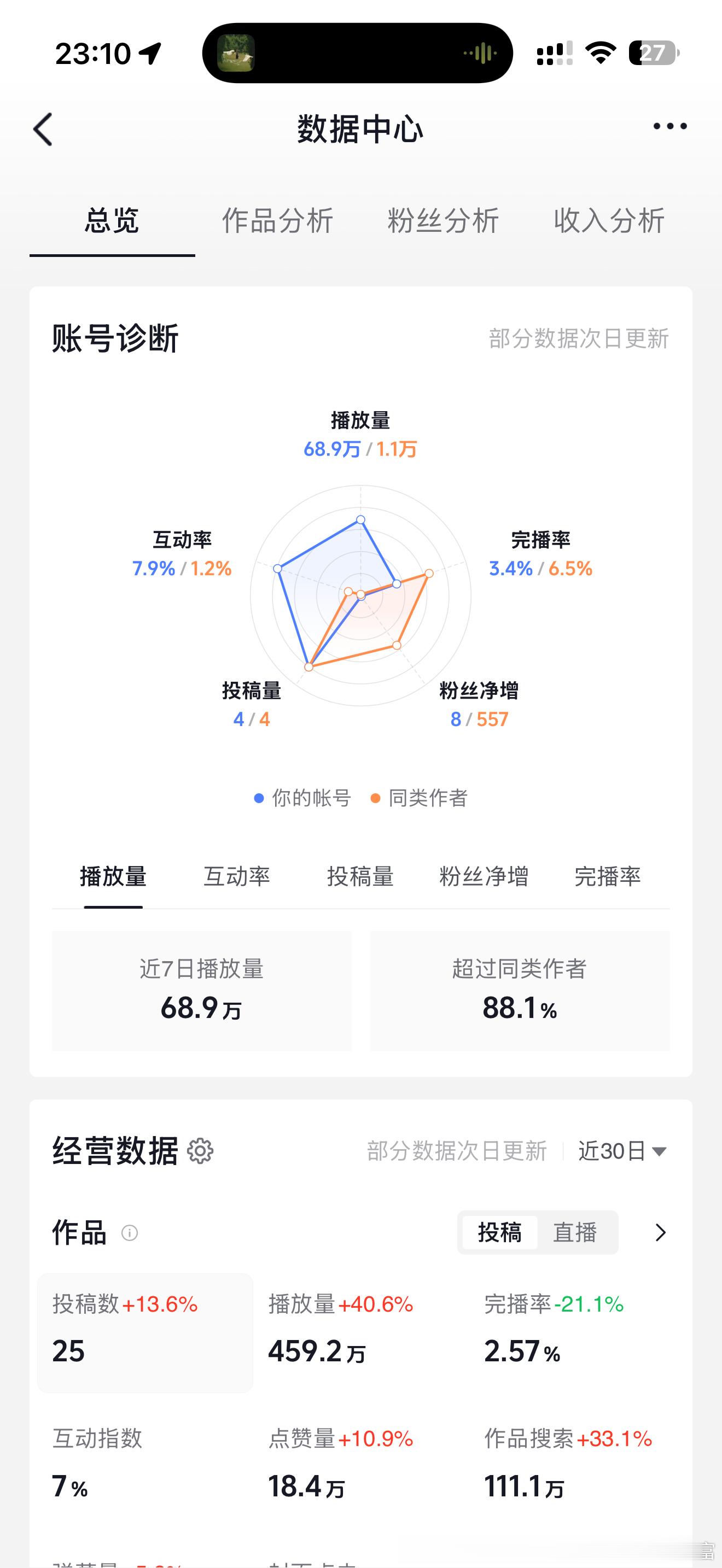 我感觉我天生就是做互联网的料，因为我有随时能推倒重来的勇气，一年时间从别人不看好