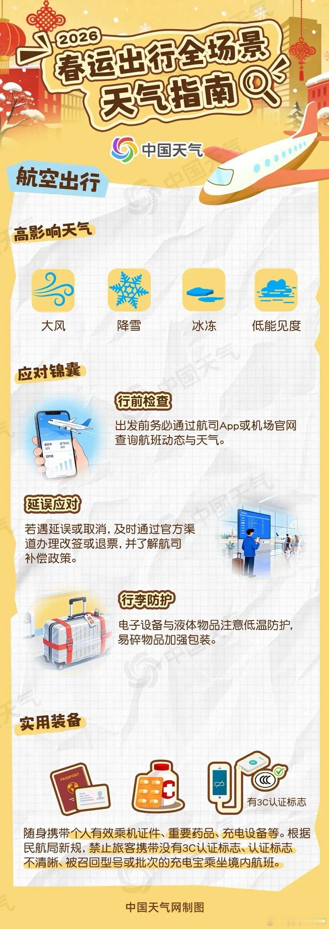 【爱车安全贴士 