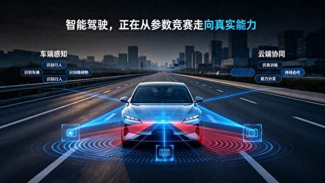 赛道格局生变！乾崑智驾撕开智驾内卷突破口，谁会是最终受益者？