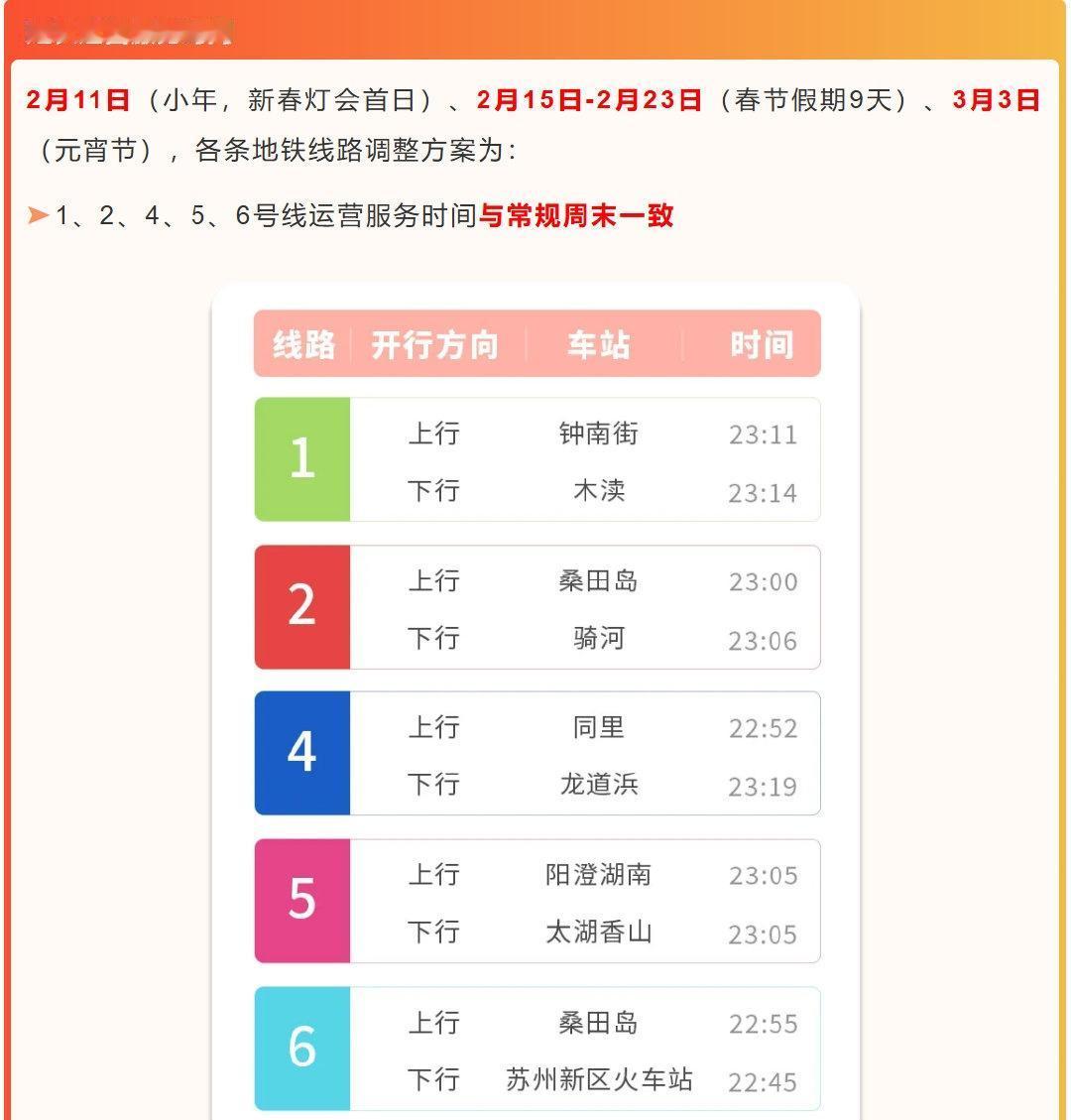 【苏州地铁调整春节假期运营时间】春节假期即将到来，为做好地铁运输保障，苏州地铁结
