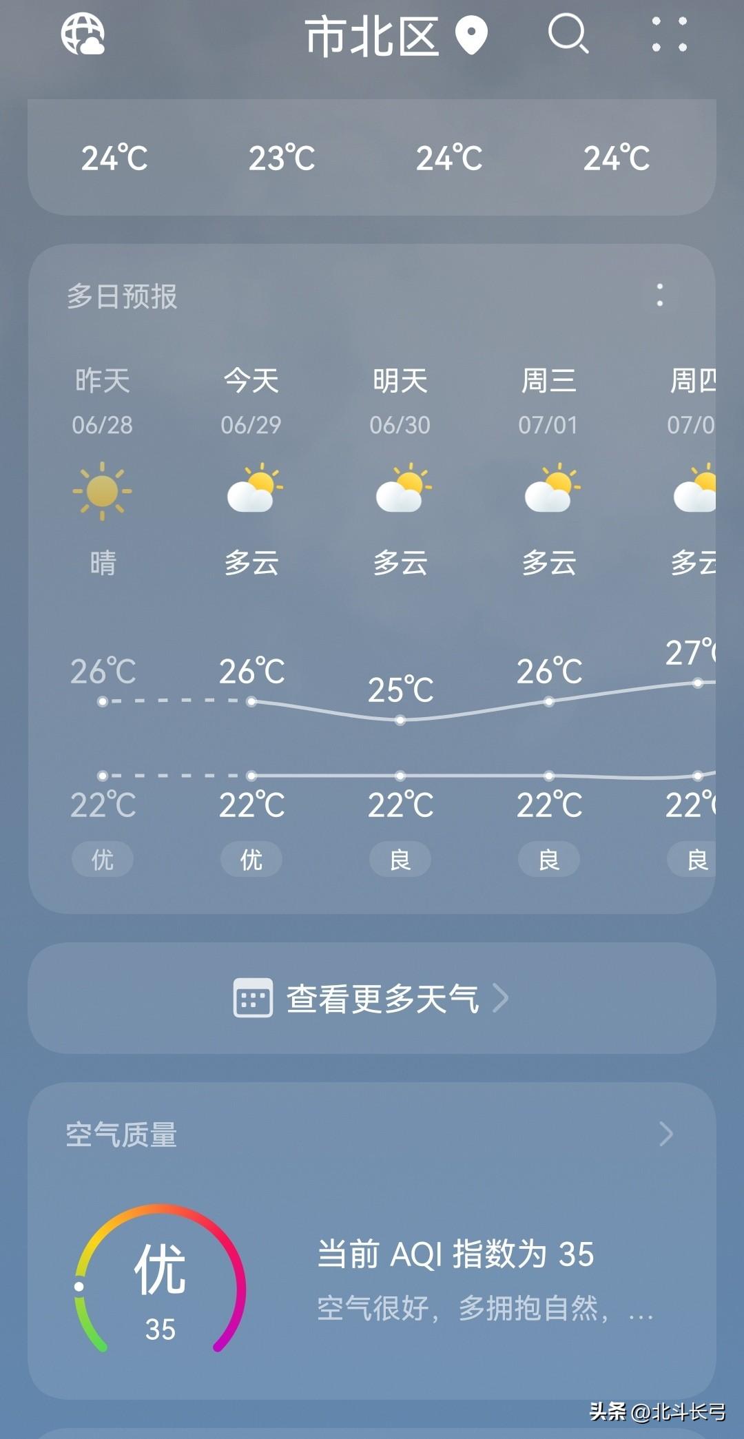到今天为止，家里还没有开空调，可是过几天，等我女儿放假回来，那就必须开了！
【北