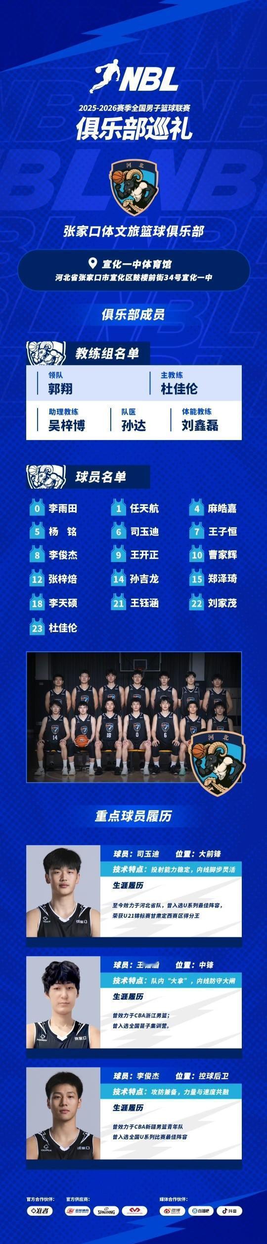 你见过一个NBL职业篮球队，把主场安在一个中学体育馆里吗？
张家口体文旅队就这么