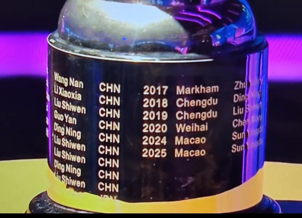 孙颖莎的名字再次刻上哈马隆德杯孙颖莎再夺哈马隆德杯，世界杯女单三连冠！强者恒强，