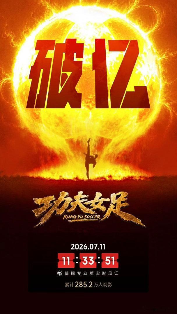 迪丽热巴第4部破亿电影周星驰执导的《功夫女足》上映首日票房破亿，至此迪丽热巴已经