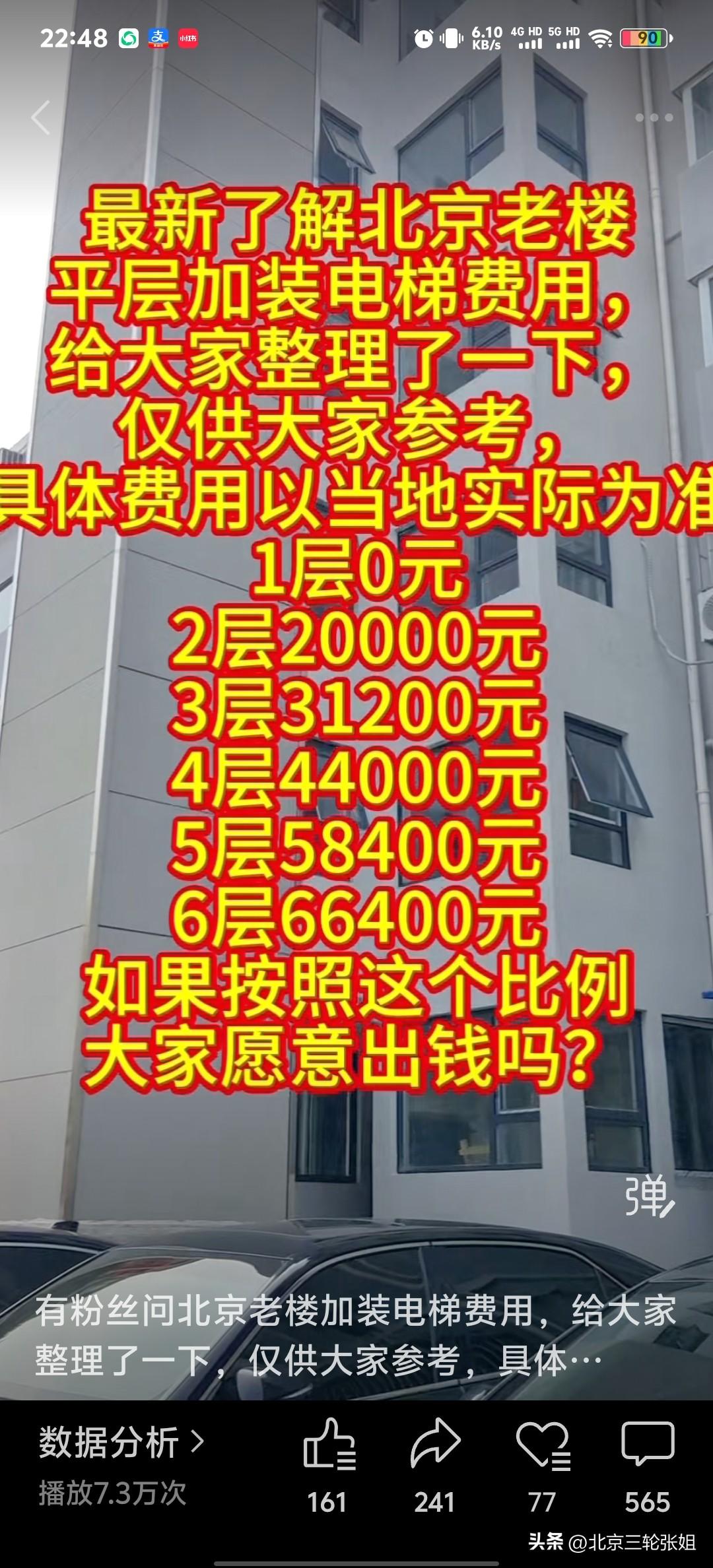 全国都在推行老楼加装电梯，可是看到网上评论，就是吵翻天的节奏。其实最根本的不是邻