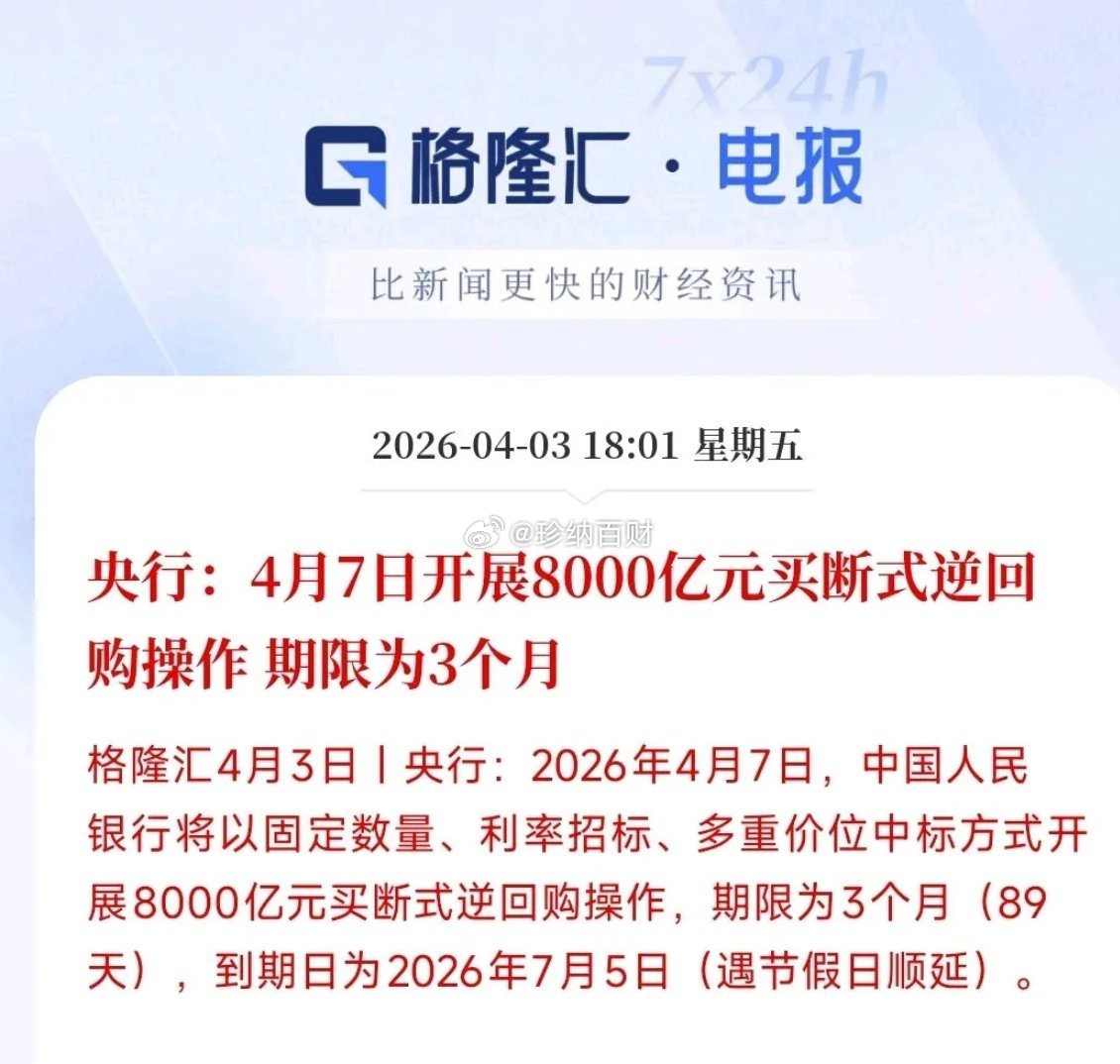 盘后利好来了，央行再次大放水，节后市场还是比较稳的央行：4月7日进行8000亿逆