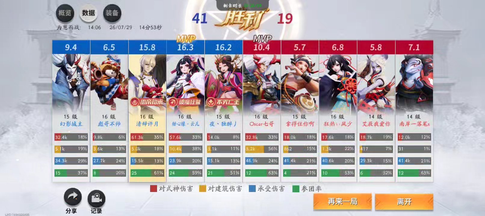 这战绩OK的不？手机画质不好玩的时候卡顿了