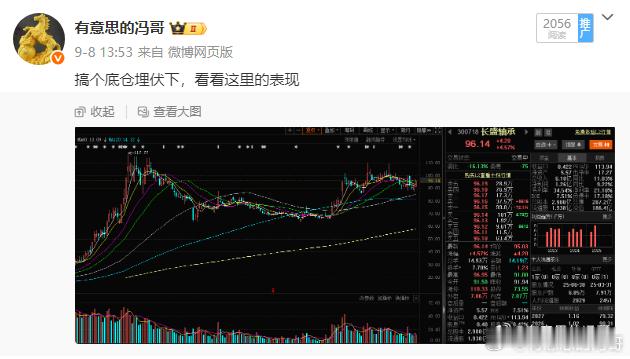 看图说话，长盛轴承今天也是直接就起飞了，恭喜大家美滋滋的吃肉阿，这里大家可以高抛
