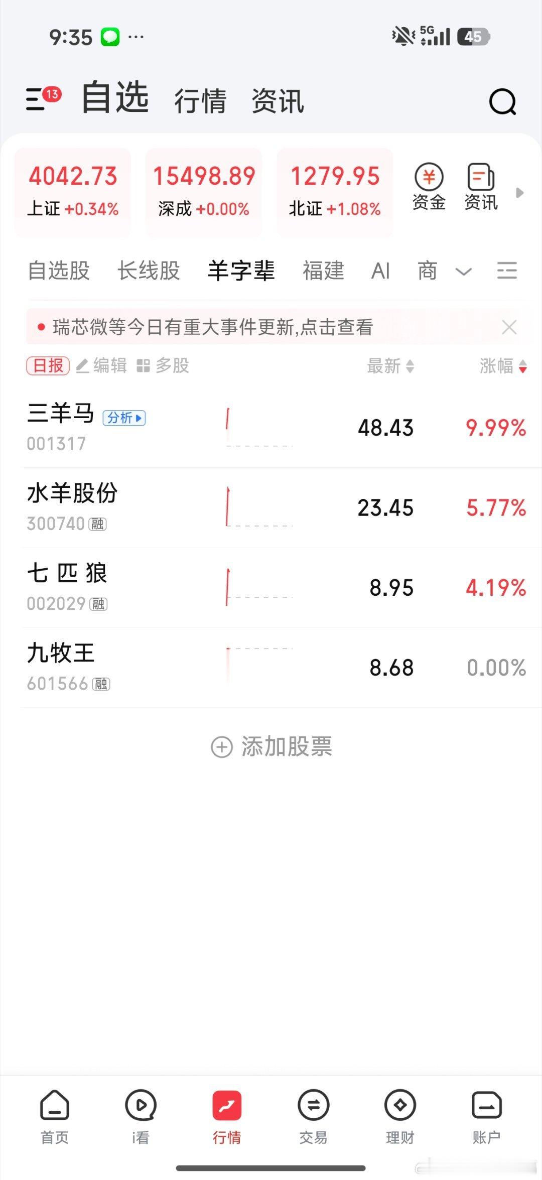 羊字辈继续爆发，牛叉叉 