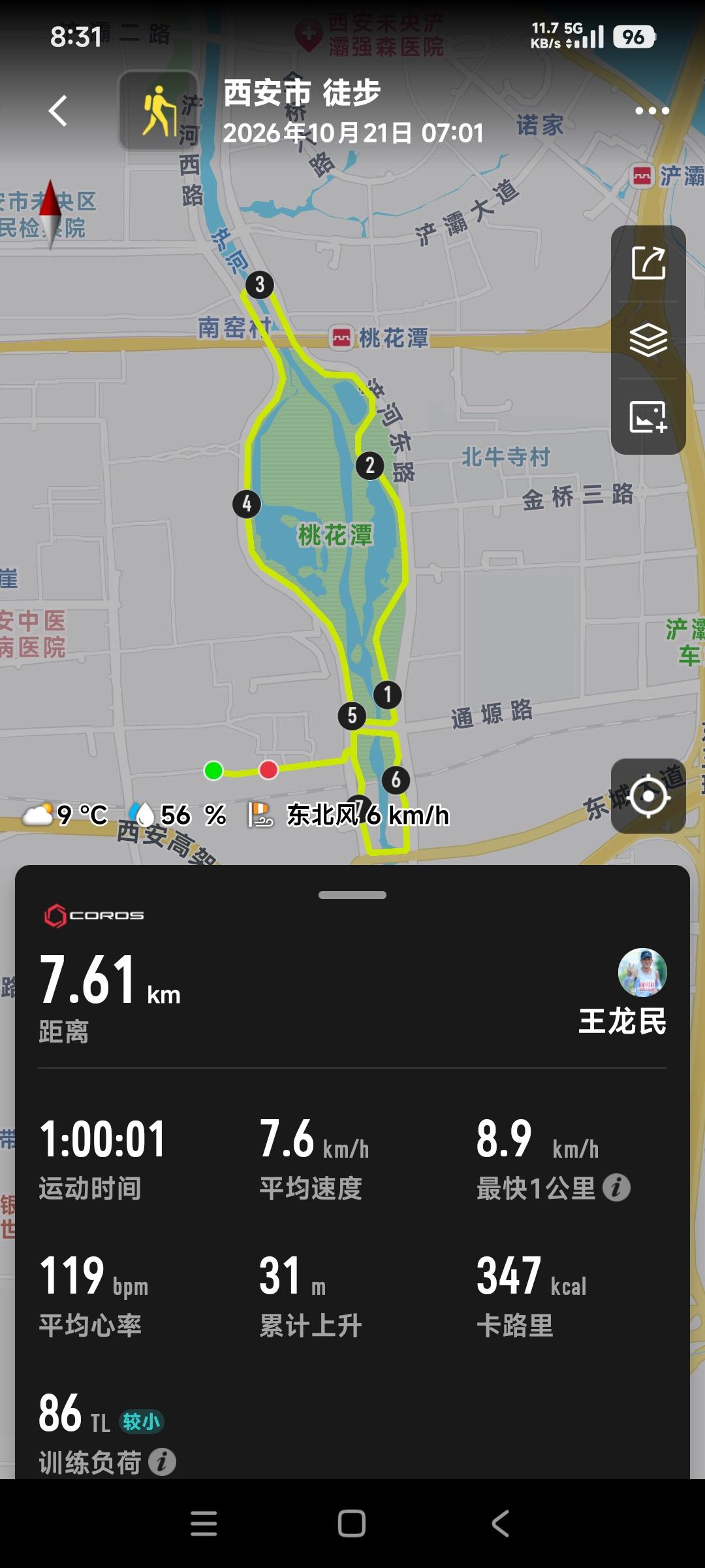 西安已经进入冬季模式，今天早上只有九度，跑步穿短袖短裤的人有，但没几个人。小民今