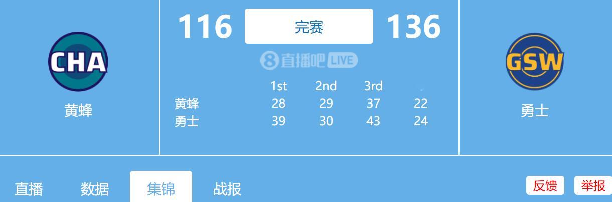 名称：1.18日 NBA常规赛 黄蜂vs勇士全场比赛录像描述：巴特勒临时退赛勇士