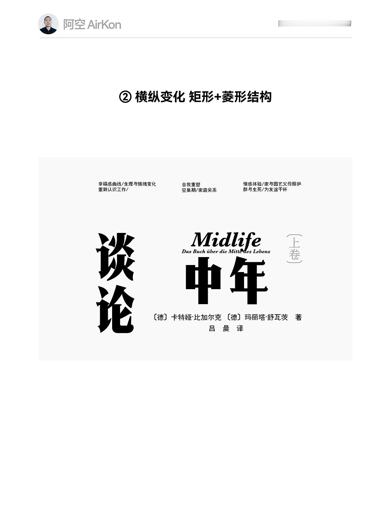 设计美学 一些书名的文字排版by 阿空Airkon 