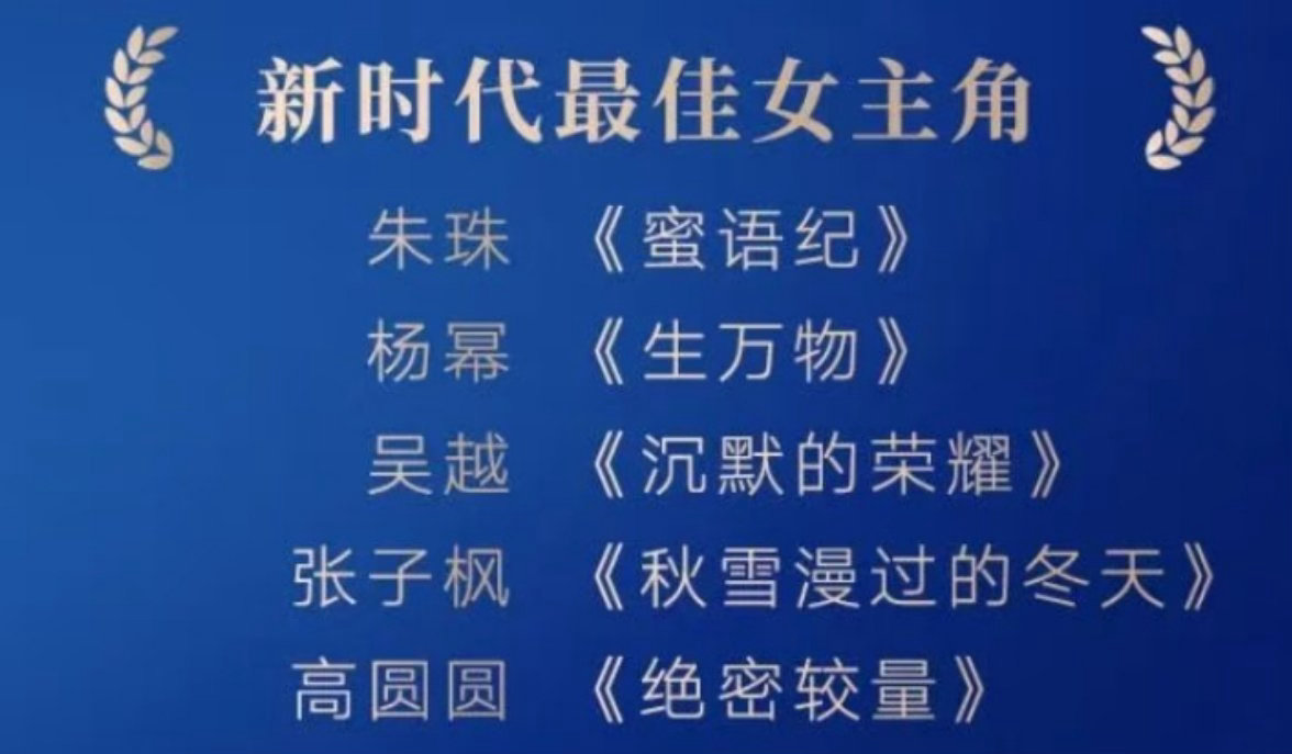 第六届新时代国际电视节斑彩螺奖提名最佳女主角：杨幂 《生万物》 杨幂