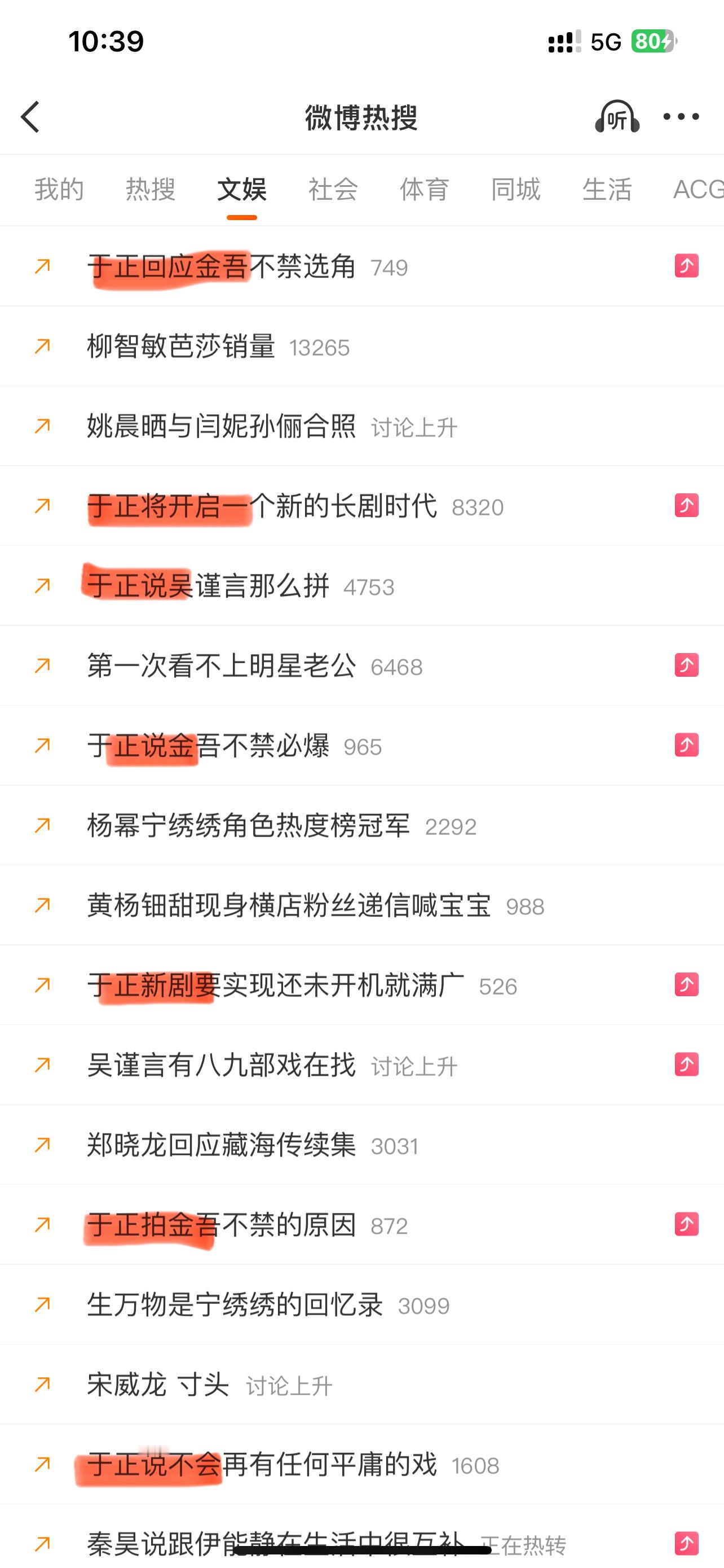 这是于正生涯的高光时刻？[柯基][柯基][柯基]于正回应金吾不禁选角于正说金吾不