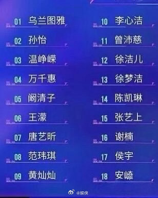 浪姐7全方位爆了乘风热度乘风2026开播即巅峰，初舞台舞台质感拉满，姐姐们风格各