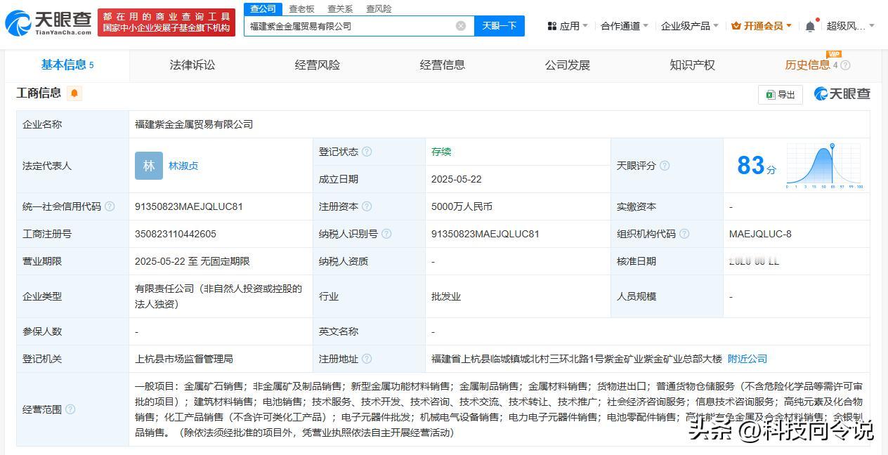 【紫金矿业成立金属贸易公司 注册资本5000万】
天眼查App显示，近日，福建紫