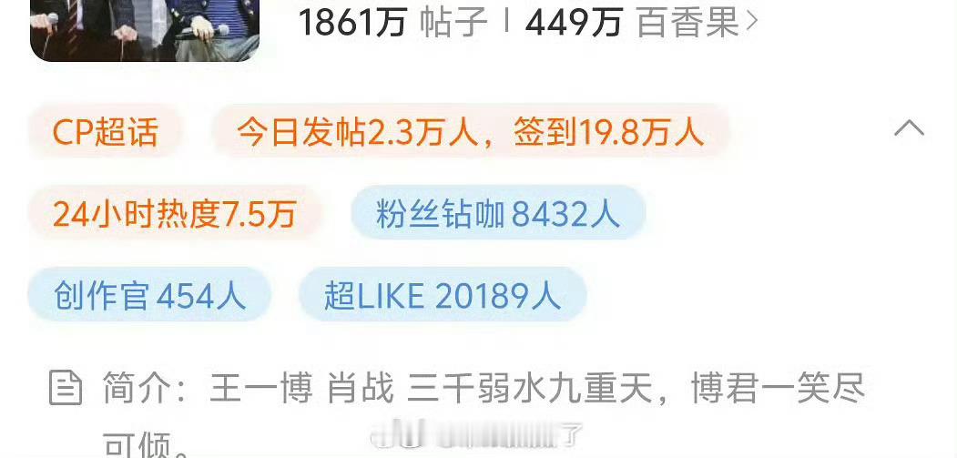 博君一肖超话钻二战报来了，这也太强了，就这样华丽丽首登cp榜上钻二了[哆啦A梦吃