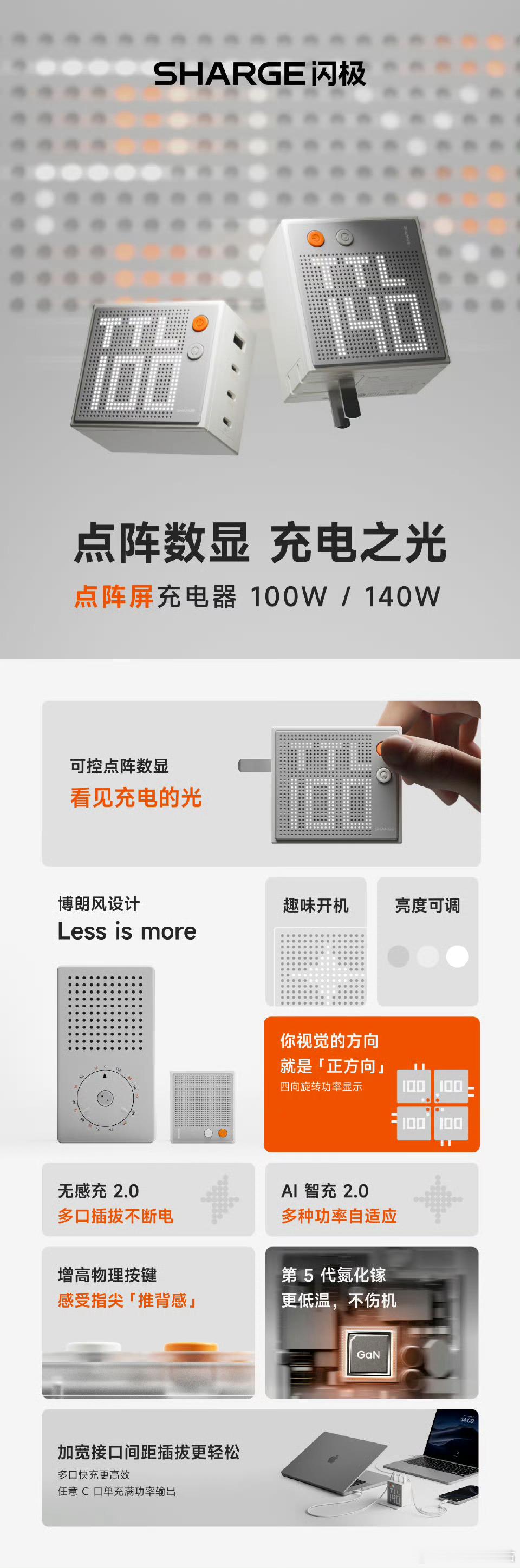 闪极在今天发布了一款闪极点阵屏功率变化实时显示，充电进度一眼掌控可旋转屏幕设计，