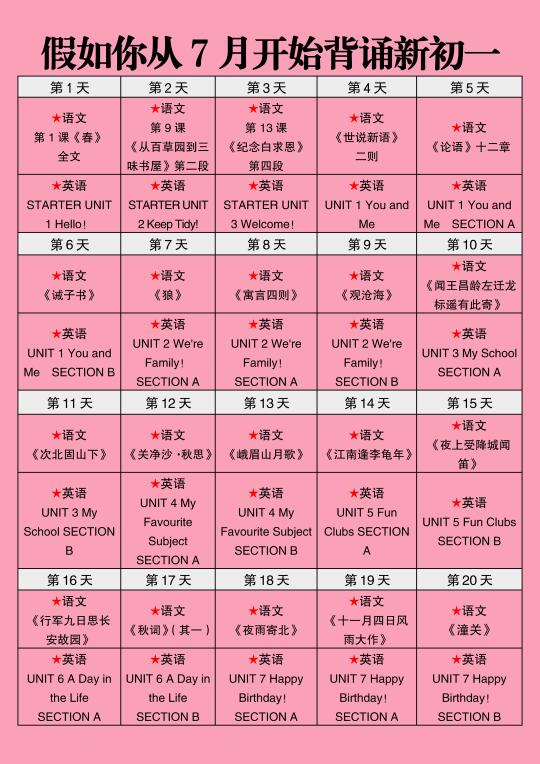 假如让小升初孩子从7月开始背诵新初一内容