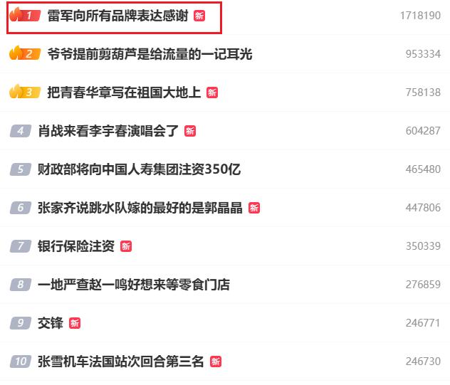 这就是雷总的排面吗？还有谁发新车（小米澎程）时这么多友商（50多家）发来祝福？