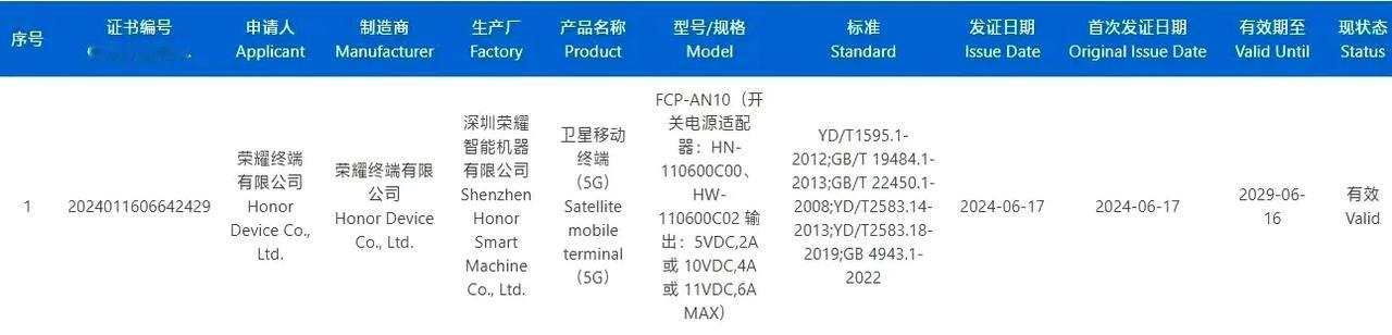 荣耀大动作！荣耀Magic V3大折叠旗舰已入网，预计下个月发布。

这款新机支