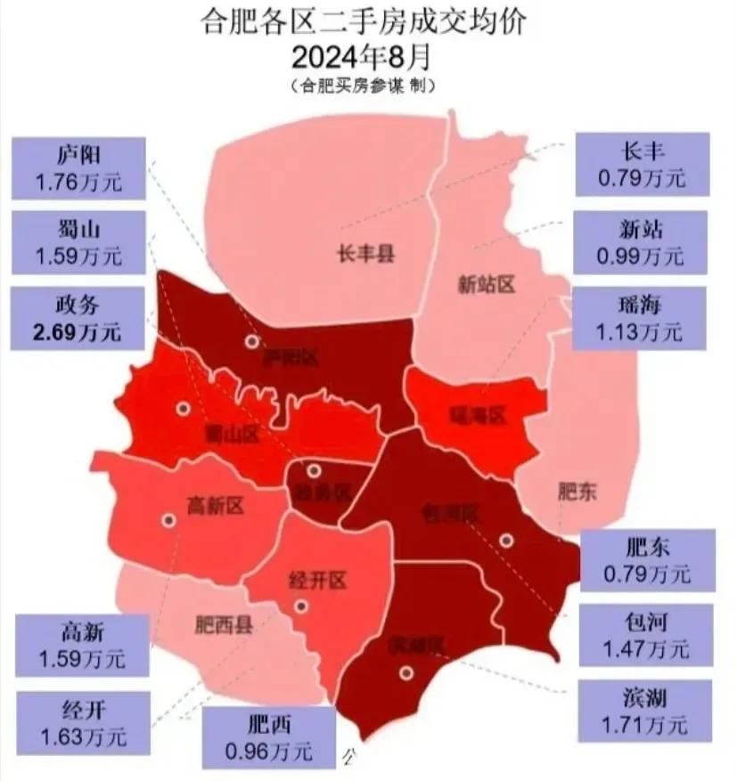 降这么多？合肥二手房！

现实的价格，可能比数据体现的高一点，毕竟成交的都是挂低