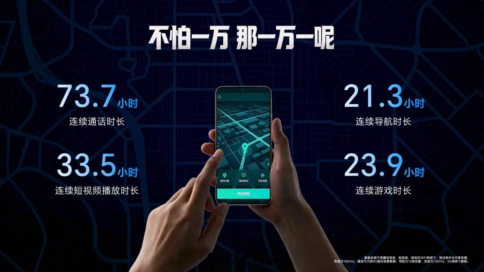荣耀X80 Pro Max搭载11000mAh行业最大电池，超长待机42天，连续