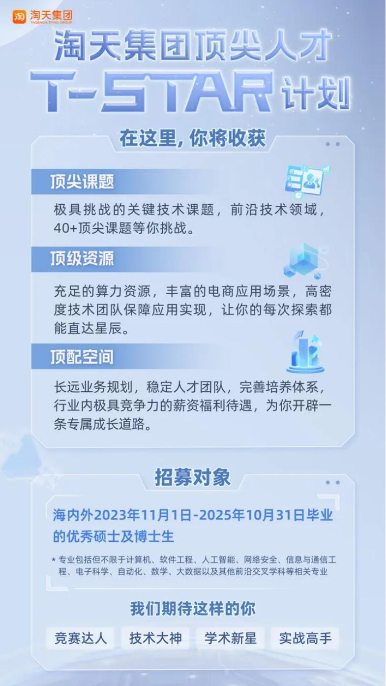 要招就招最年轻最顶级的技术人才，淘天集团这项计划大有看头

刚刚，阿里巴巴淘天集