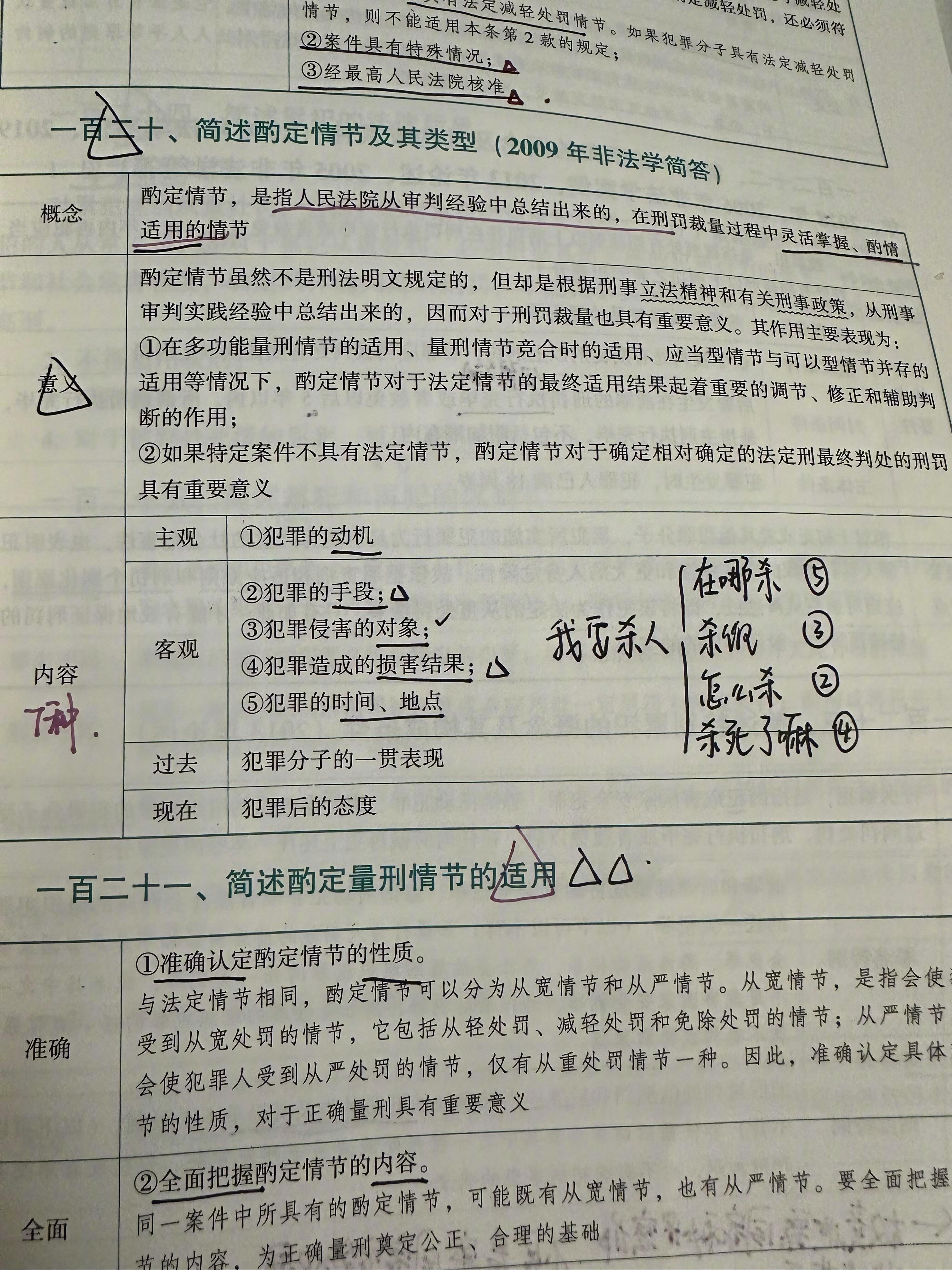 没错我们法学生就是这么背书的 