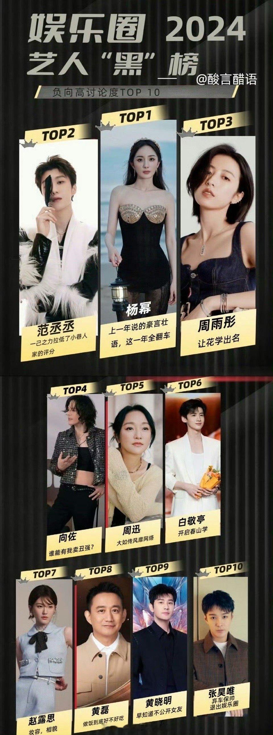 2025我们作品见（超硬气版[白眼] 