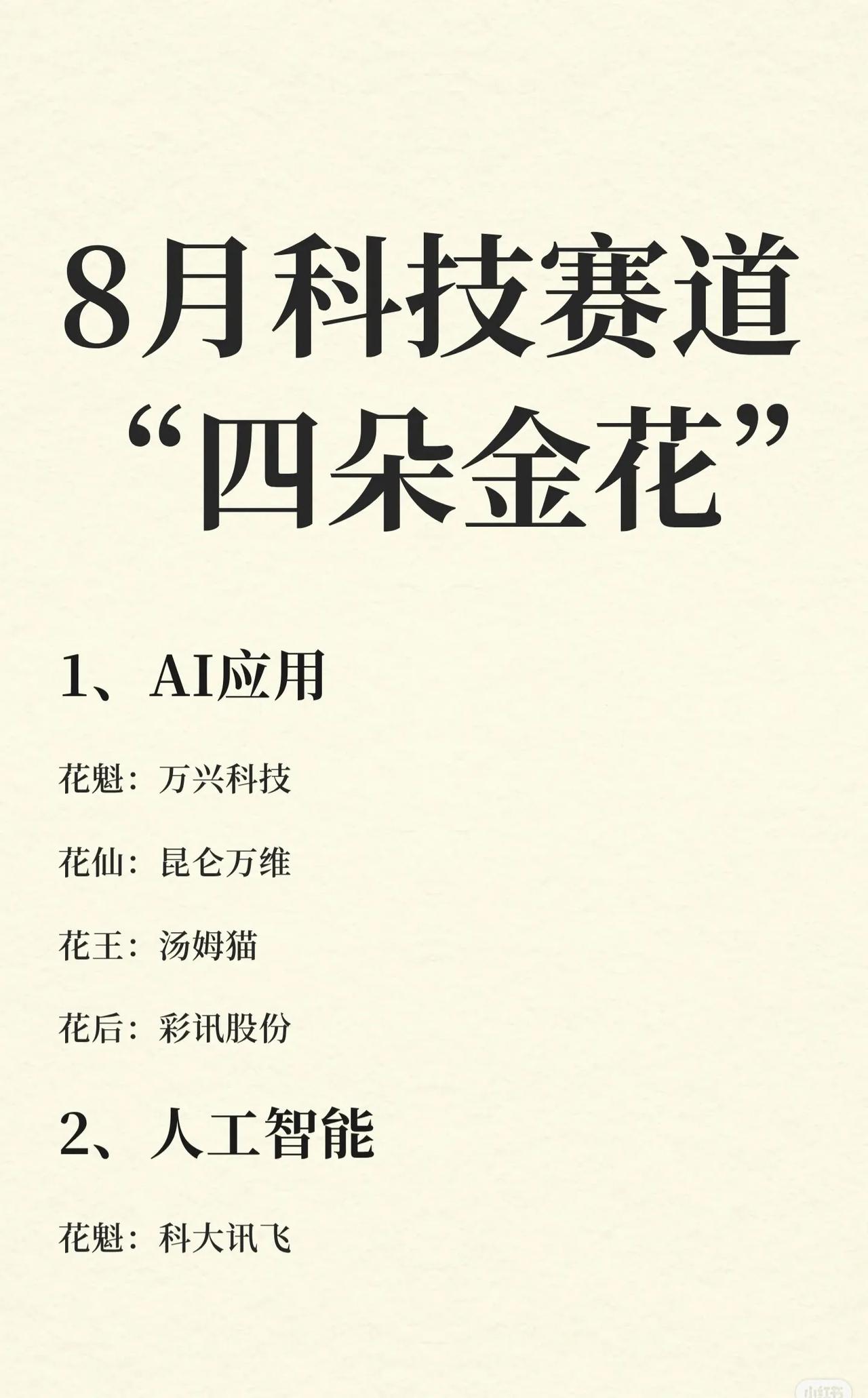 🚀8月科技赛道全景图！22大热门方向“四朵金花”名单出炉💐

刷到一张干货图