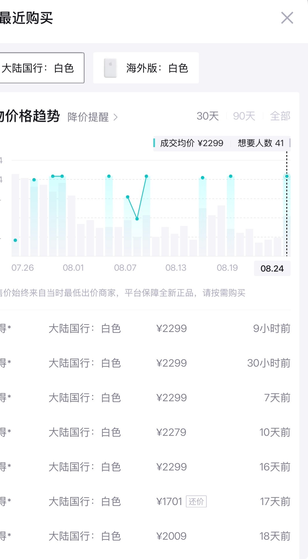 [笑cry]这个着实看不懂呀，苹果官方磁吸移动电源不是停产很久了么，这成理财产品