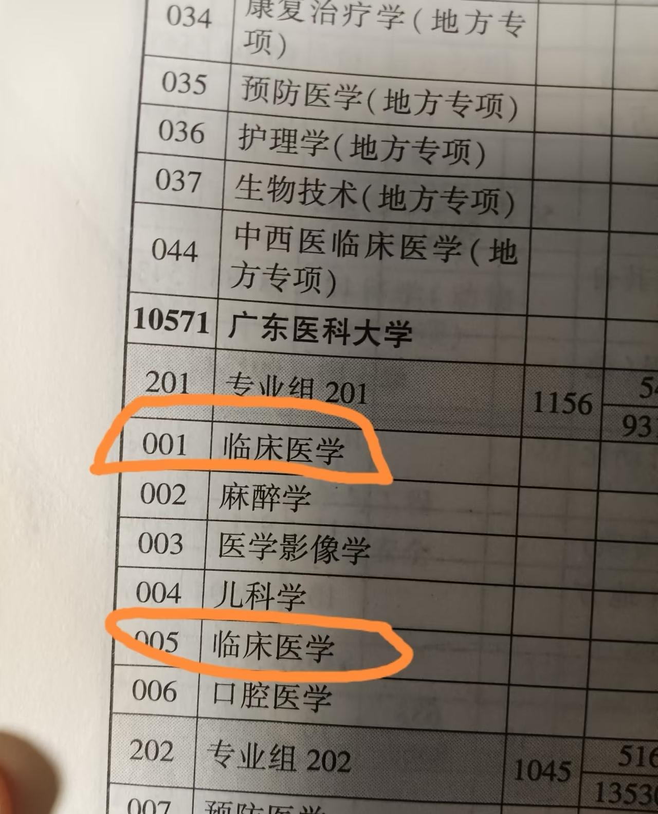 为什么有两个名字一模一样的专业

是价格不一样，还是学的东西不一样，还是学费不一
