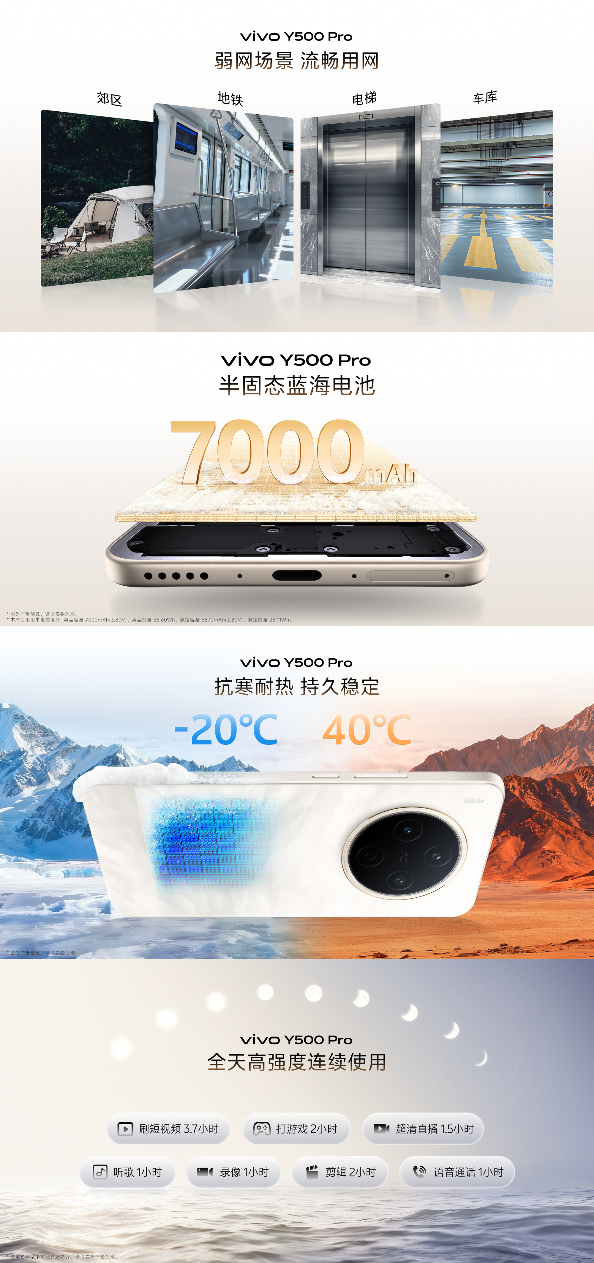 vivo Y500 ProY系列电池搭容量也是冲到了7字头，90W闪充。够用了吧