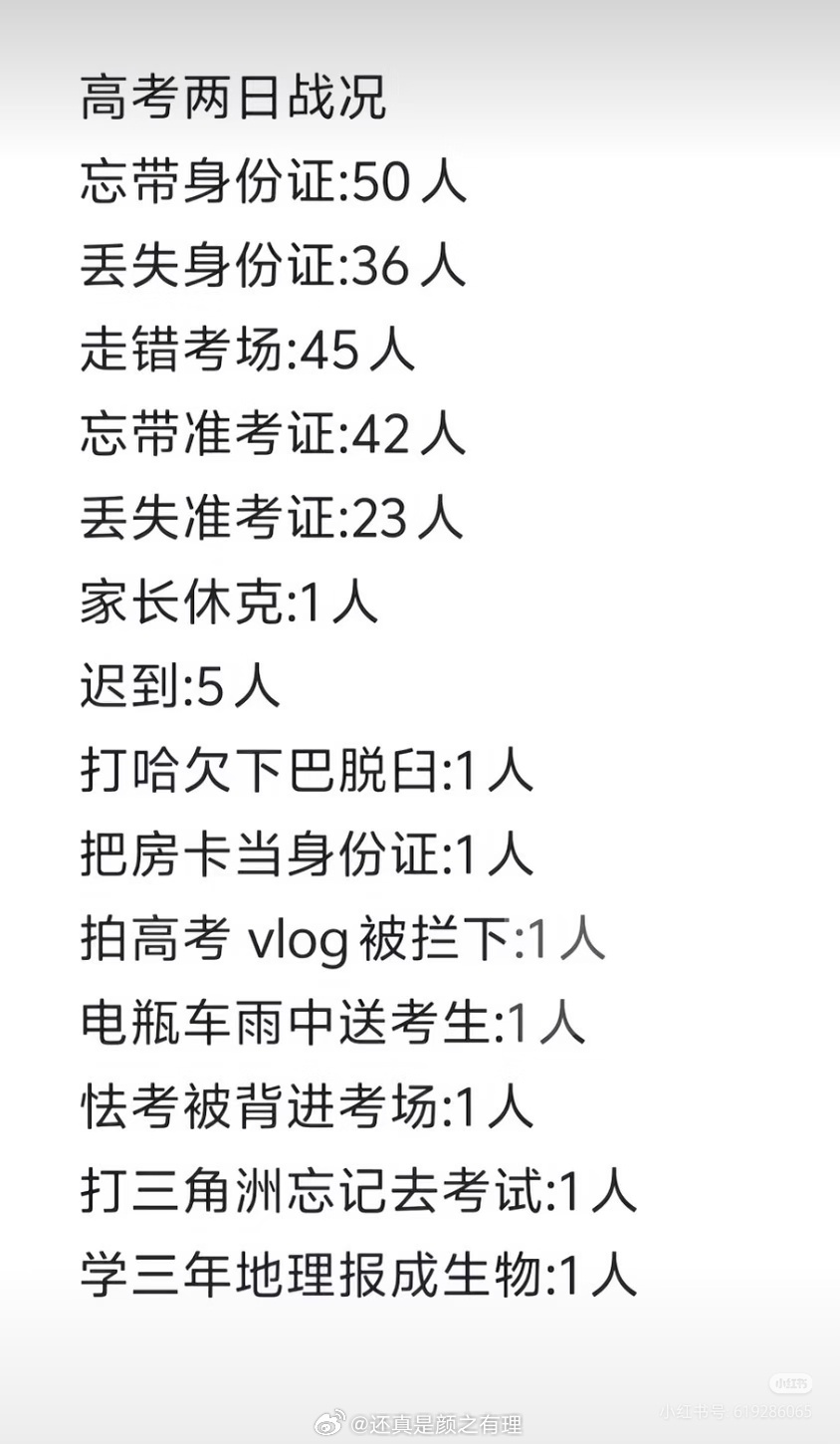 高考战况那个打哈欠下巴脱臼