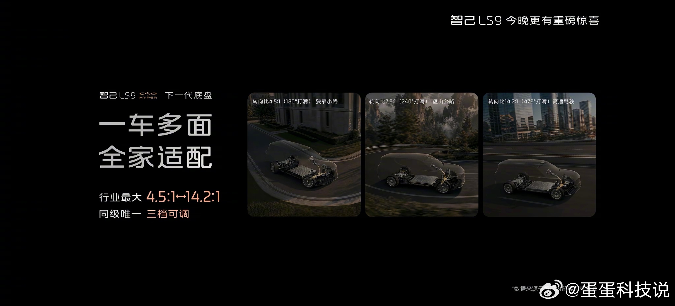 智己LS9 Hyper是上汽集团一亿台里程碑的巅峰之作，标配全线控数字底盘，日常