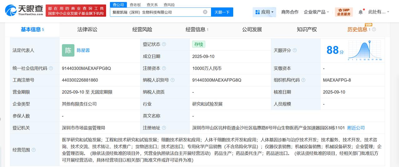 复星医药在深圳成立生物科技公司注册资本1亿
天眼查App显示，近日，复星凯瑞（深