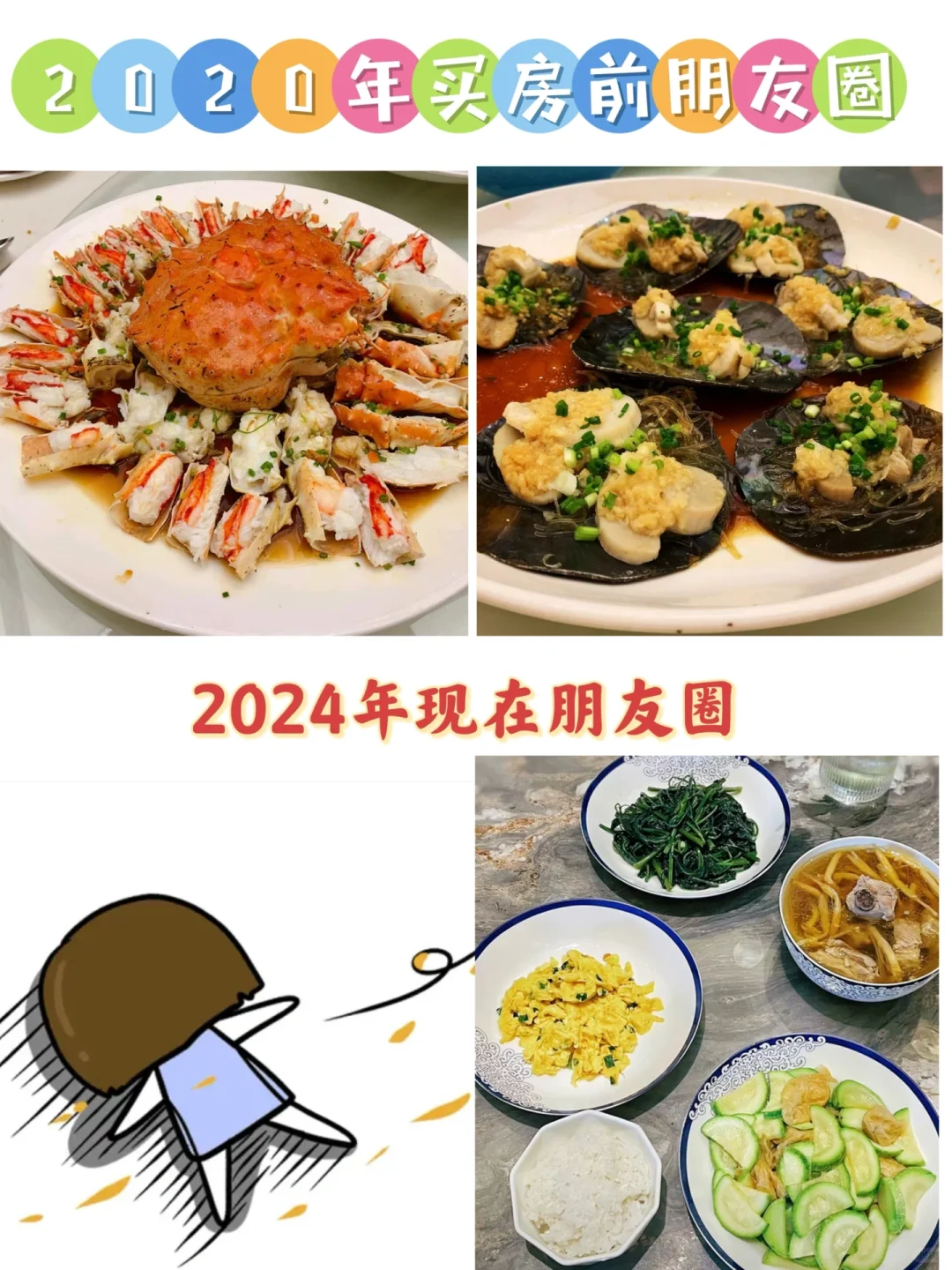 2024年你家房子，现在📉了多少？