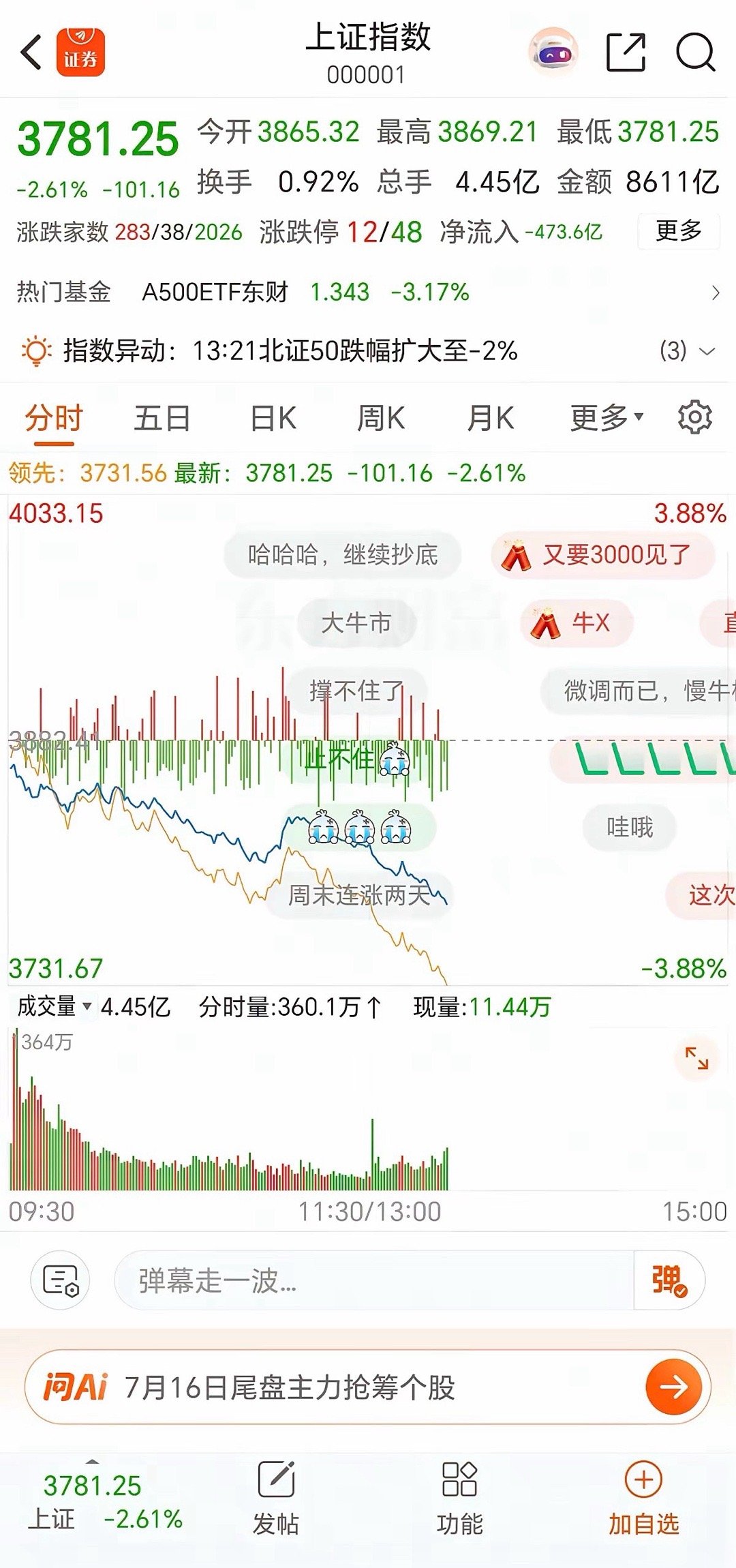 2.7万亿融券压顶！科技股真正的大跌是否企稳隐患最近市场流传一个非常中肯、非常接