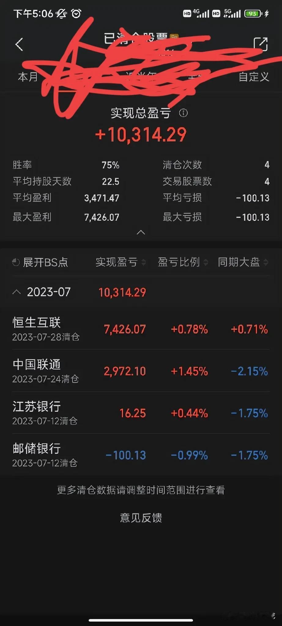 七月底清仓，八月继续加仓医药ETF