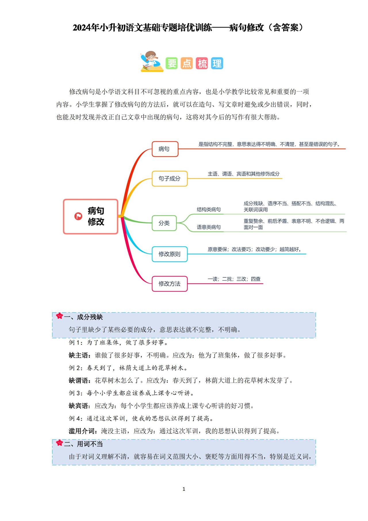 2024小升初语文基础专题训练——病句修改（含答案）！练透0丢分
word版的获