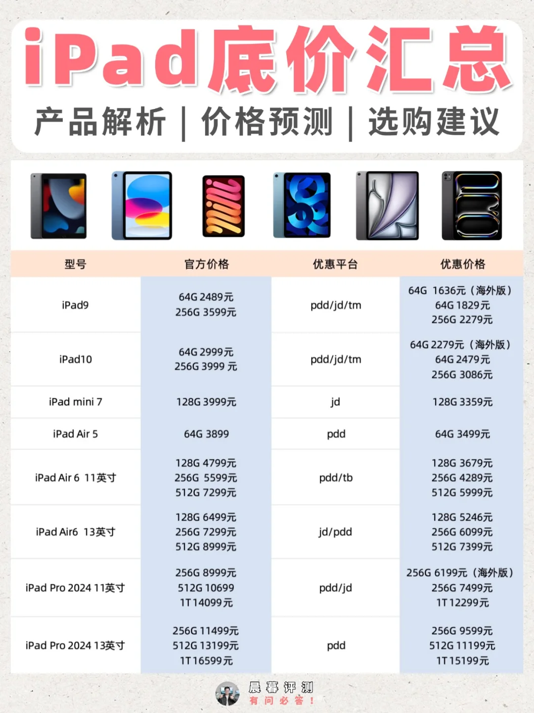 等等党胜利！iPad全系选购攻略+底价汇总