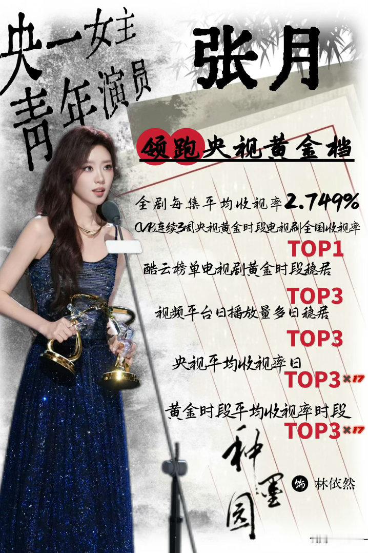 聚焦传统宣纸文化的非遗主题剧《种墨园》（CCTV-1）7月收官，全剧34集首播累