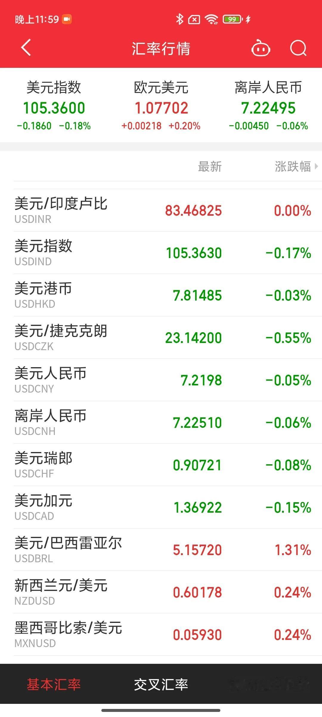 都在传美共和第一银行倒闭是为了直接抢华人的钱，但那样会直接动摇美元的信誉基础，敢