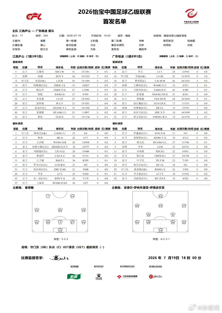 晚上联赛孙臣曦 首发VS江西庐山19:30 