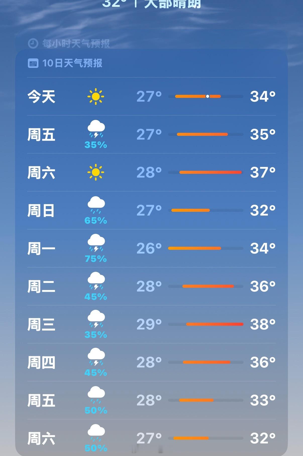 真的要来台风吗。。。 