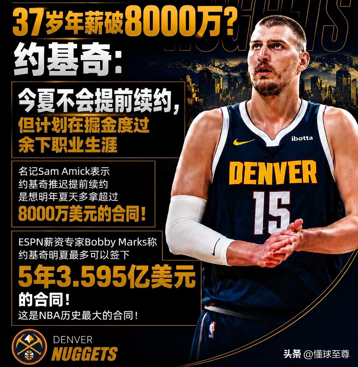 NBA史上最大的合同要诞生了，约基奇明年可以签下一份5年3.595亿美元合同！
