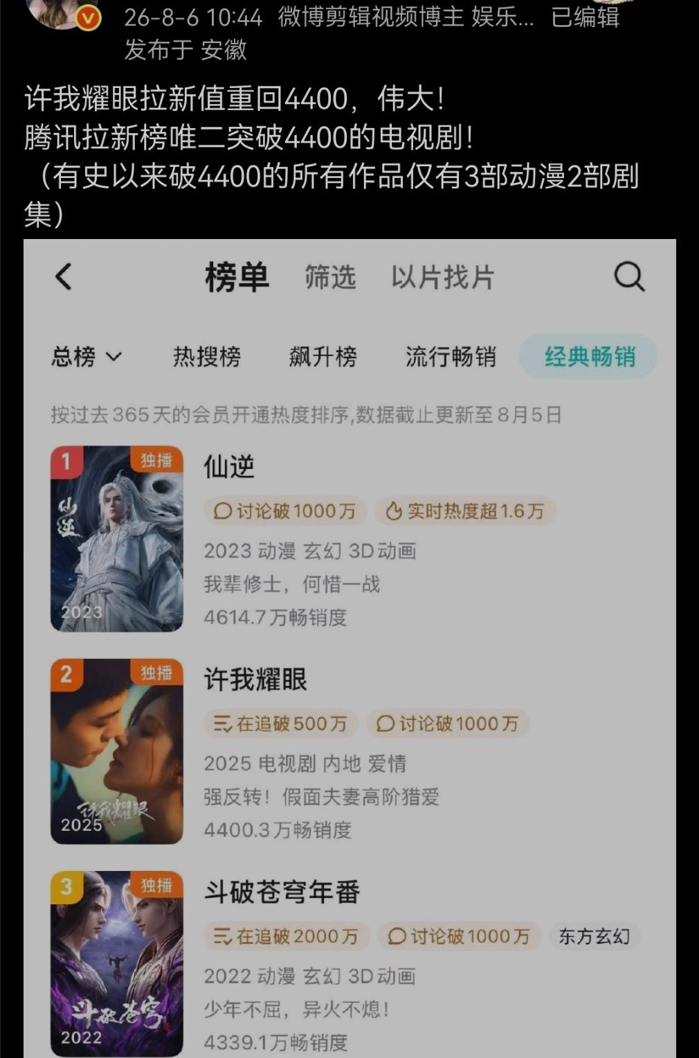怎么有人可以这么年轻就这么牛啊 